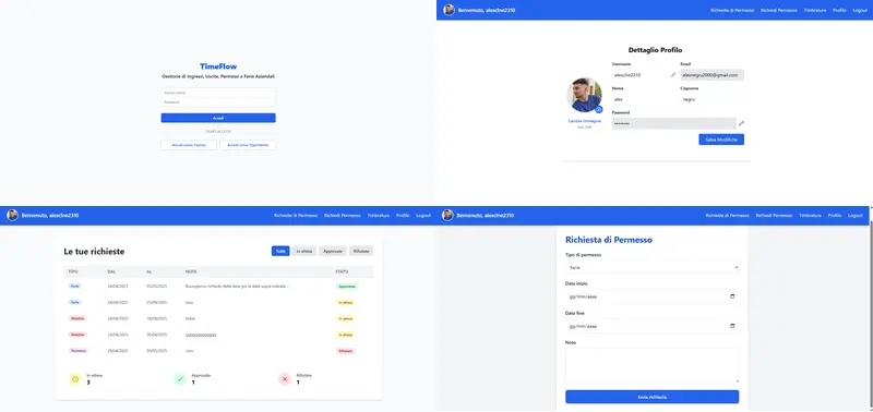 Dashboard HR NEON - Gestione permessi, ferie, timbratura digitale e note spese