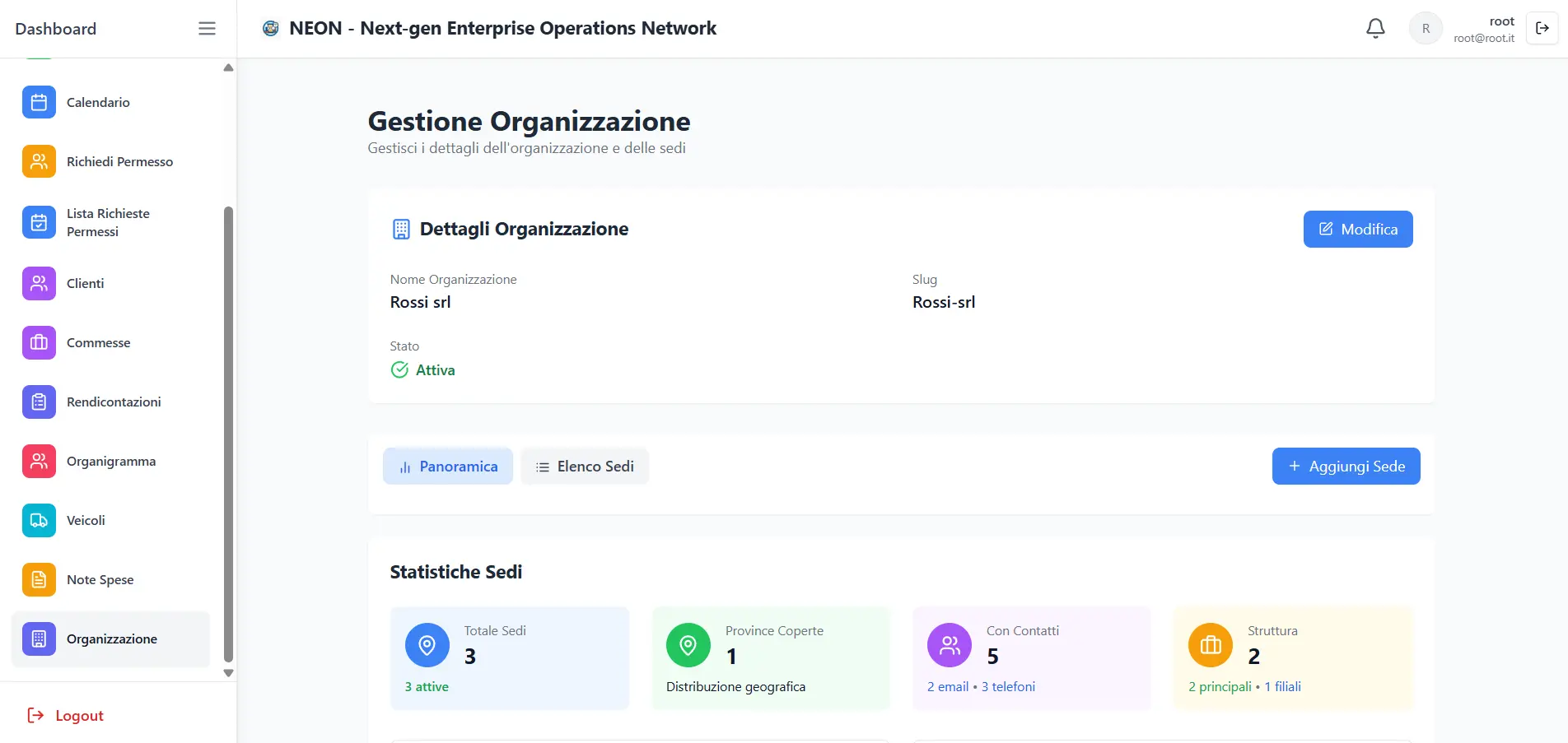 Organigramma interattivo NEON - Gestione sedi aziendali e struttura organizzativa